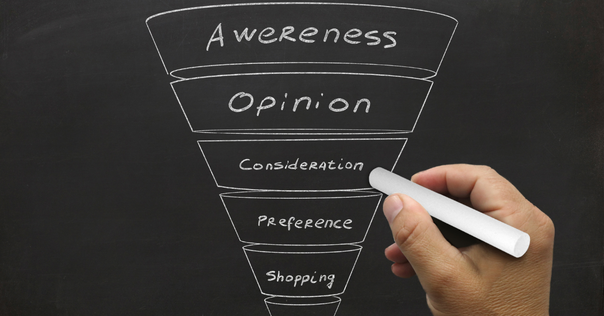 Master Full-Funnel Social Advertising