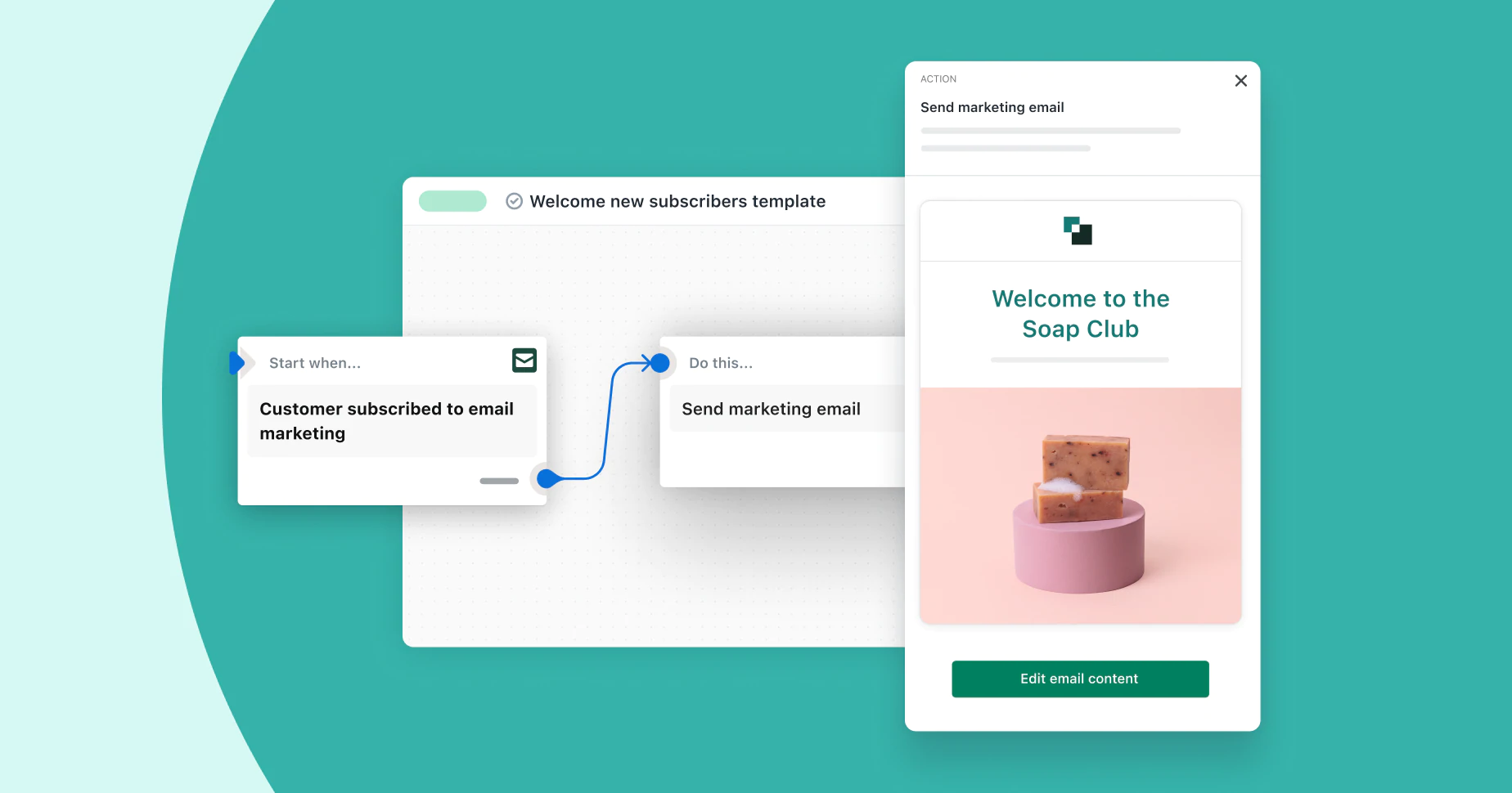 Increase sales and customer lifetime value by automating your emails