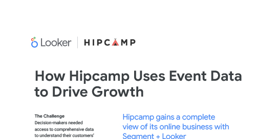 Case Study: Hipcamp