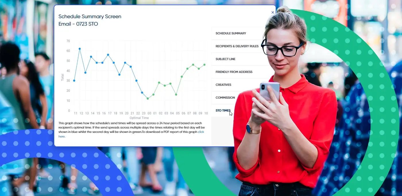Product Release: Send Time Optimisation