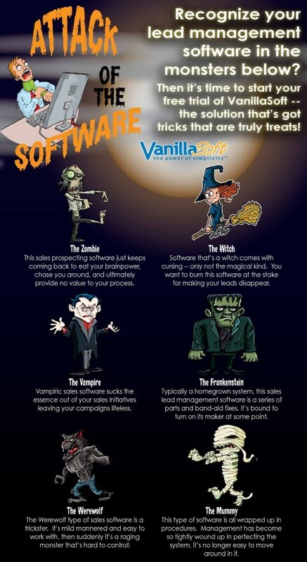 Attack of the Software!