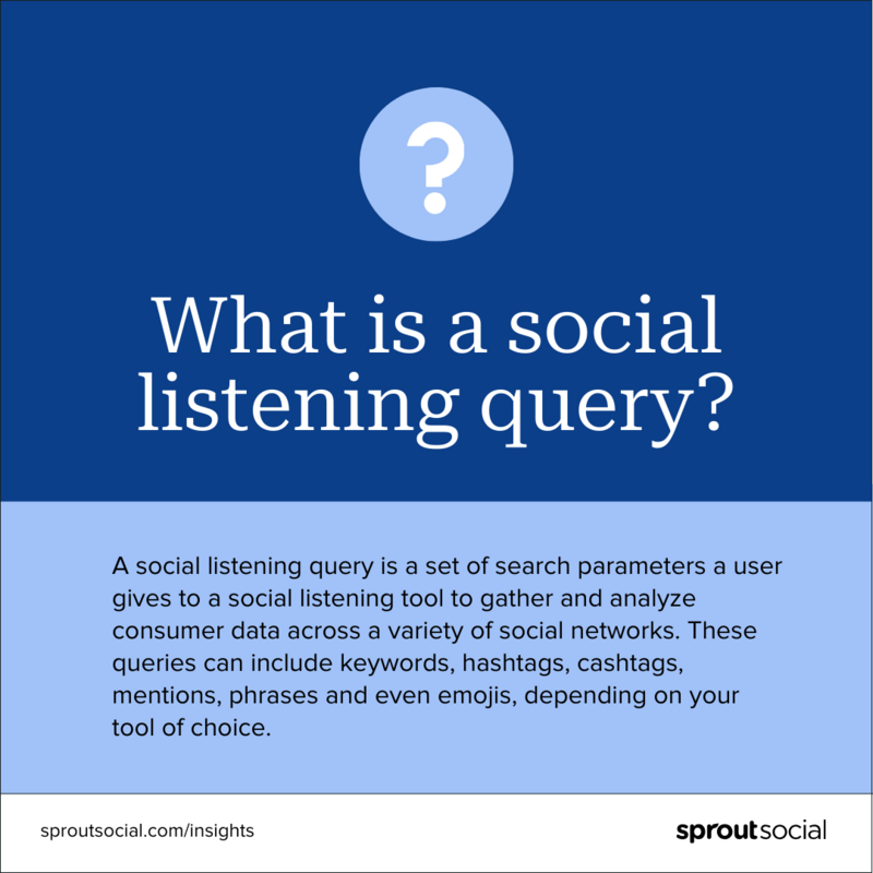How to create better social listening queries