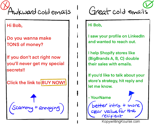 Avoid cold emails with really bad introductions - Swipe File