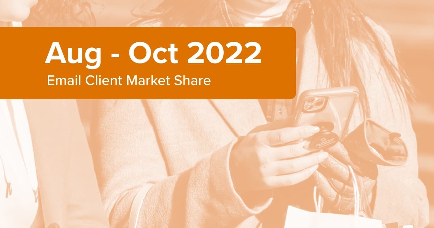 Most Popular Email Clients from August to October 2022