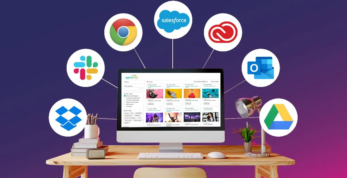 How to Create a Content Hub with DAM Integrations