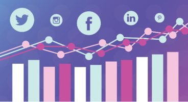 If You're Not Social Listening, You're Social Shouting