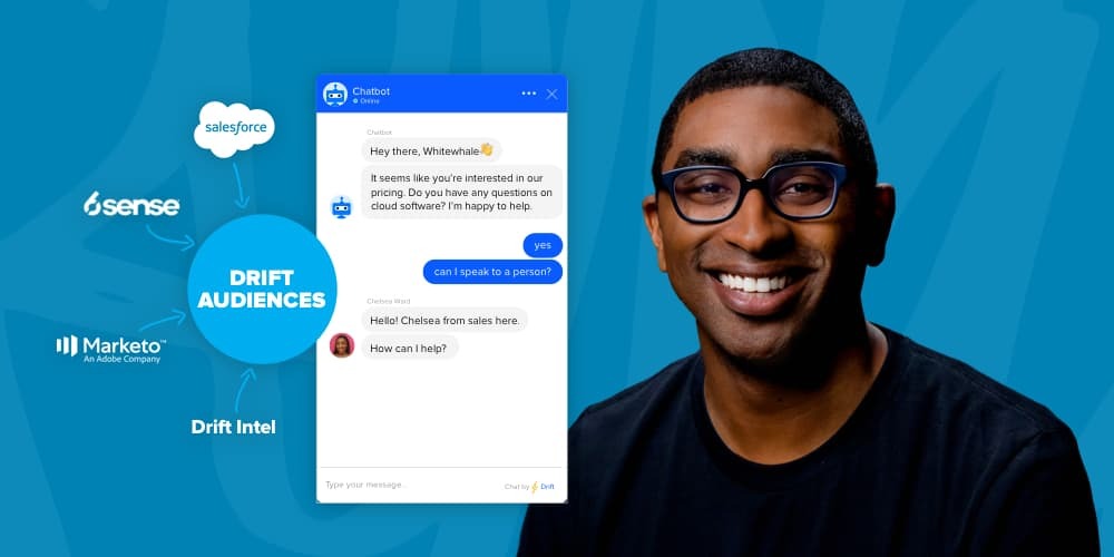 Close Your Pipeline Gap by Unlocking New Revenue from Your Digital Marketing. Introducing Drift Audiences.