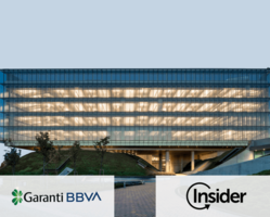 Garanti BBVA increases mobile web conversions with InStory Success Story
