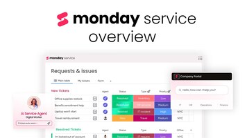 monday service overview | monday.com tutorials
