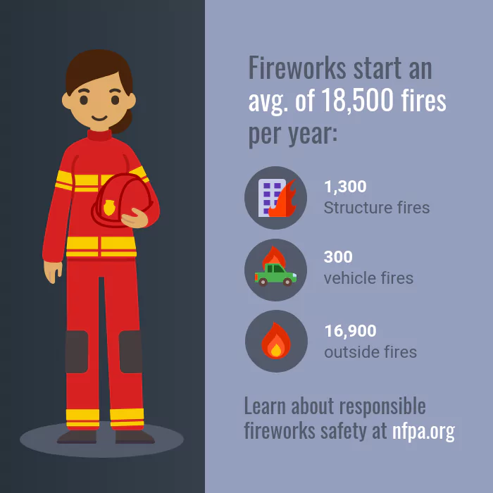 How to Use Visual Content to Boost Your Customer Base