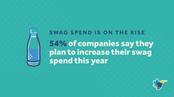 Alyce Unveils The State of Swag Report 2020 | Alyce Blog