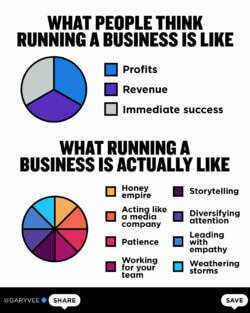 3 Ways To Become A Better Leader