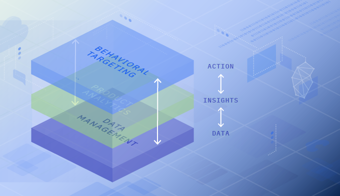 What is Product Intelligence?