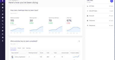 How AuditBoard is Using Outreach to Optimize Their WFH Teams