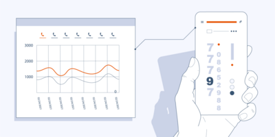 The True Value of Vanity Phone Numbers