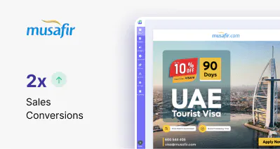 How Musafir leveraged Mailmodo's interactive forms in email to 2X sales