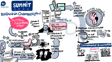Putting consumers first with Johnson & Johnson