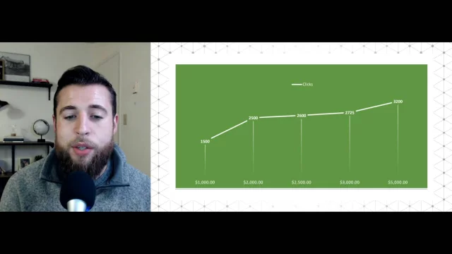 Mental Models For Marketing:  2.13 Problem-solving Mental Models - Law of Diminishing Returns