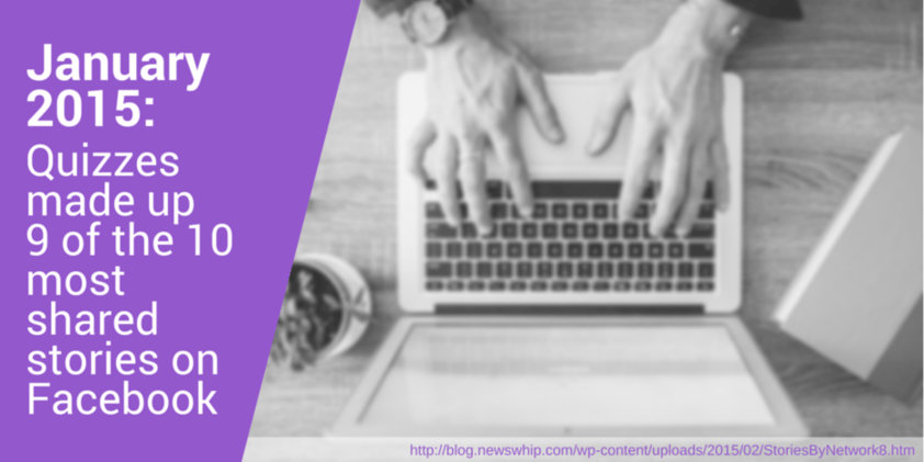 How a Stupid Marketing Quiz Can Actually Drive Leads