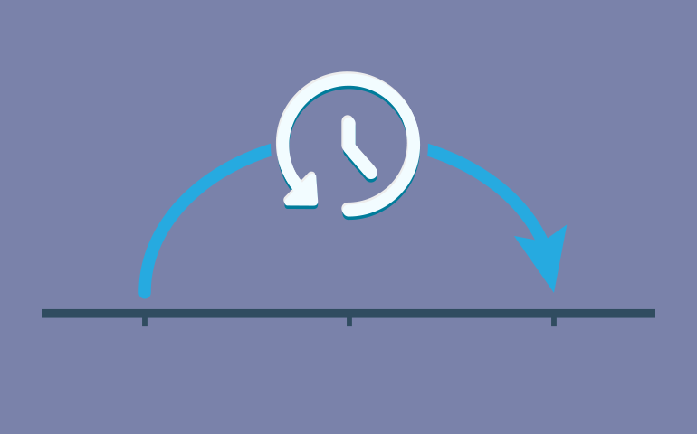 Next Best Action Marketing & Software