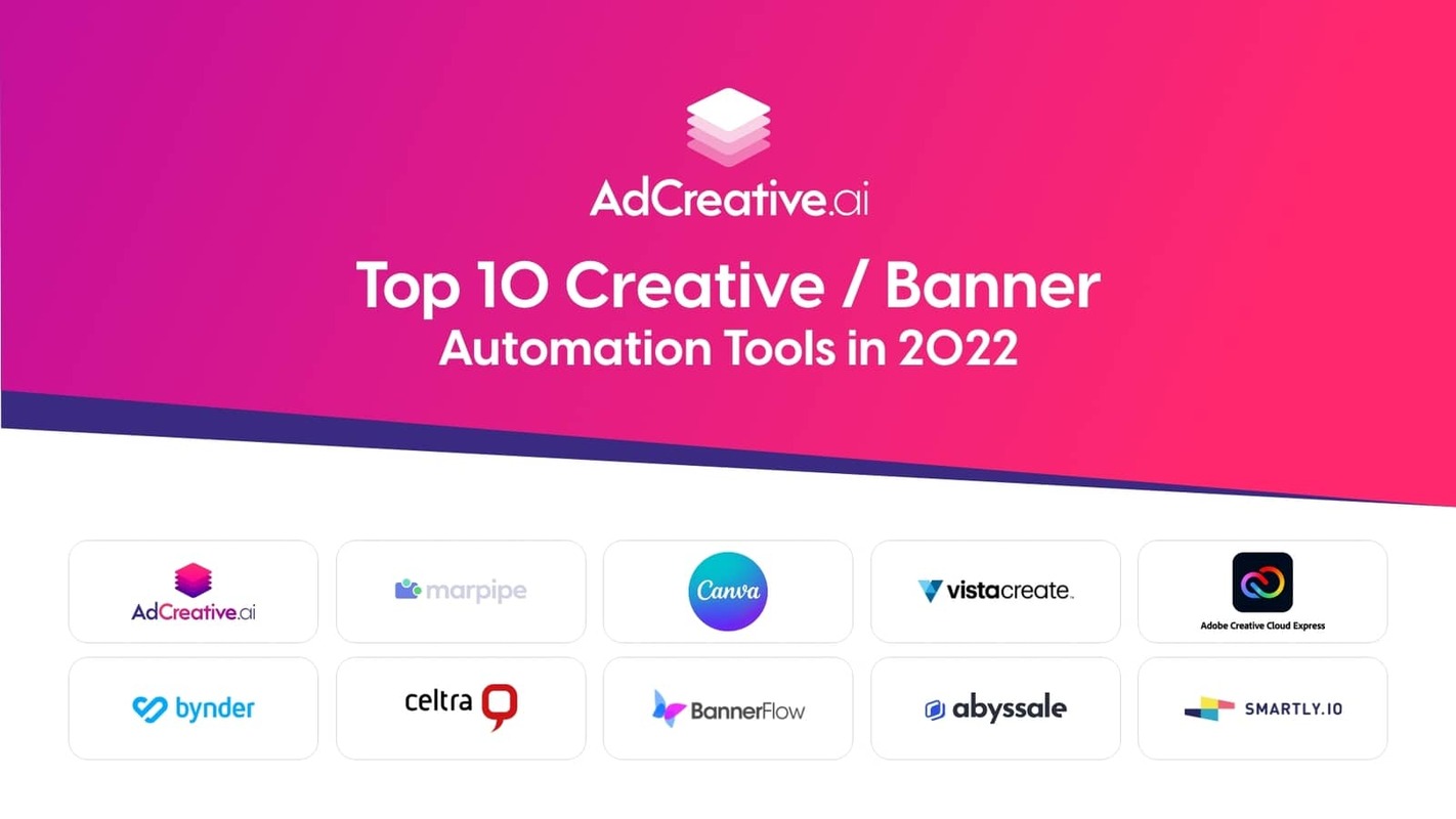 Top 10 creative banner automation tools in 2022