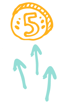 A Simple Guide to Measuring Facebook Ad ROI