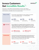 Invoca Customer Results