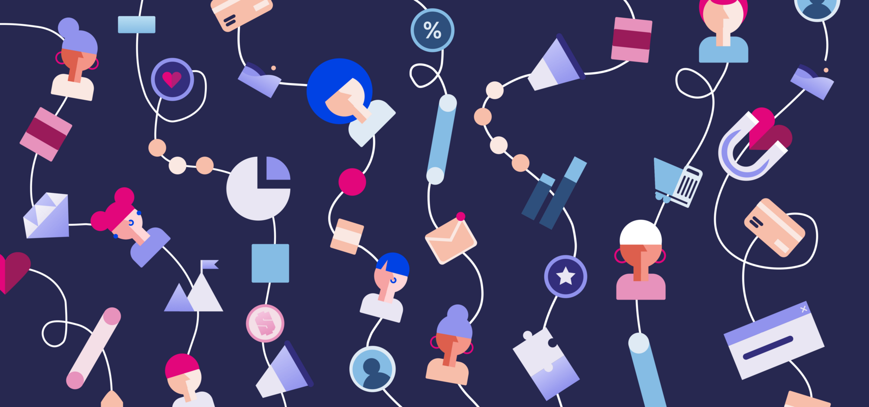 Annual Consumer Survey from Yotpo Reveals That Brand Loyalty Is on the Rise 