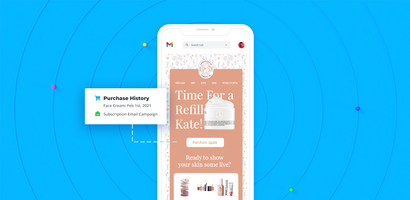 Using Automated Personalization to increase E-commerce Sales