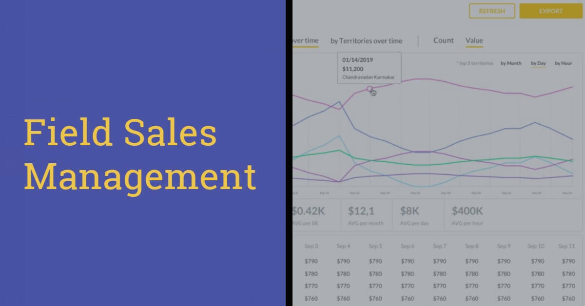 Field Sales Management: How to Overcome the Biggest Challenges