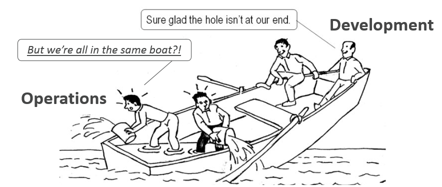 Everyone owns digital transformation: Collaborate to accelerate success