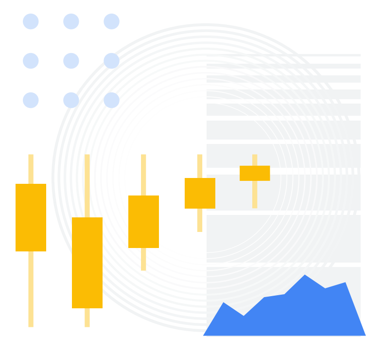 Guide to Modern BI Evaluations