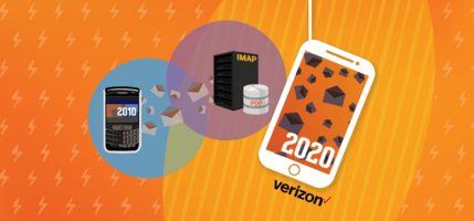 How to Set Up Verizon Email Settings: 2020 Guide