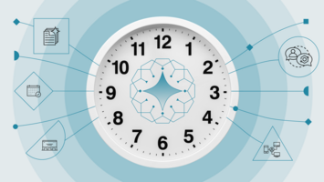 5 Ways AI Can Save Your Business Time