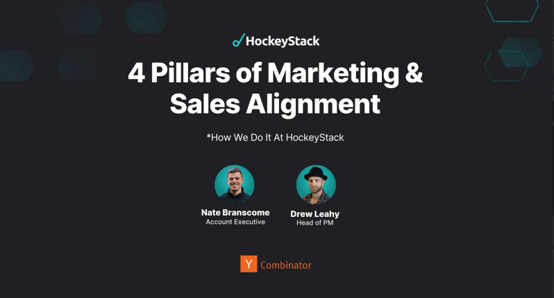 4 Pillars of Marketing & Sales Alignment