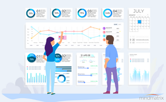 The buyer's journey: Why it should matter to you: Part-3