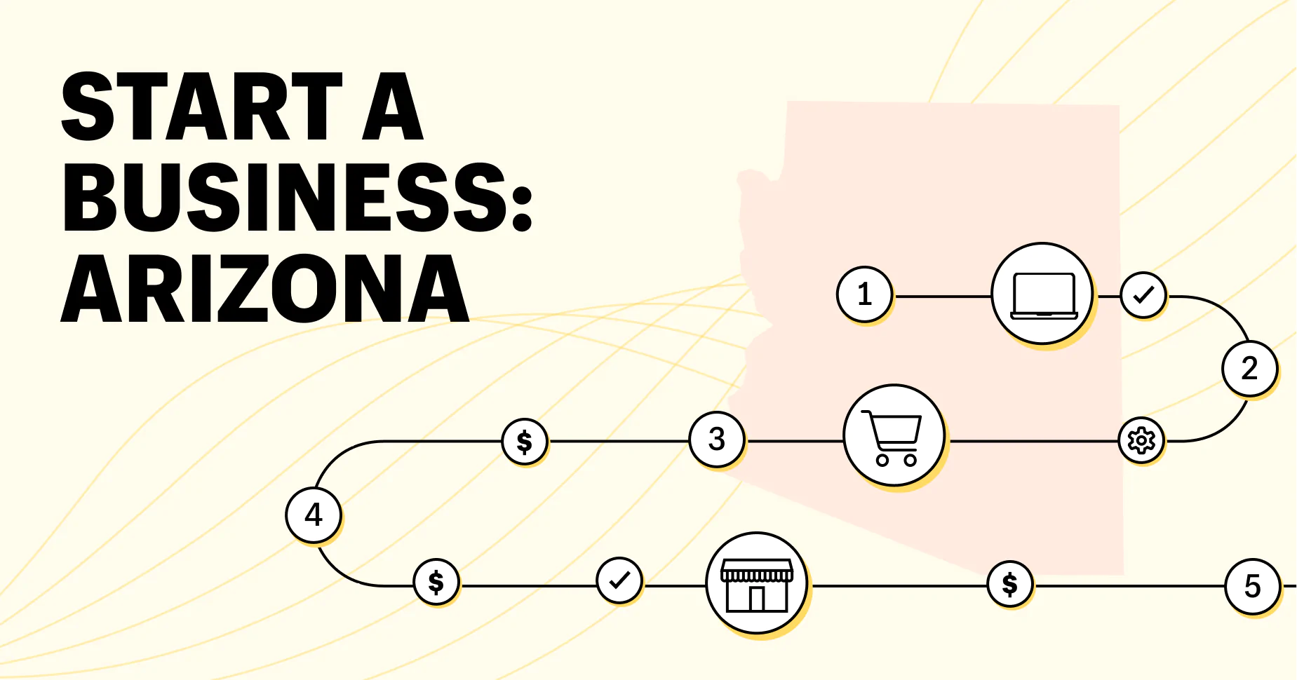 How to Start a Business in Arizona in 8 Steps