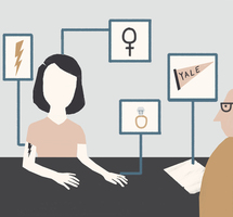 The art of the unbiased interview