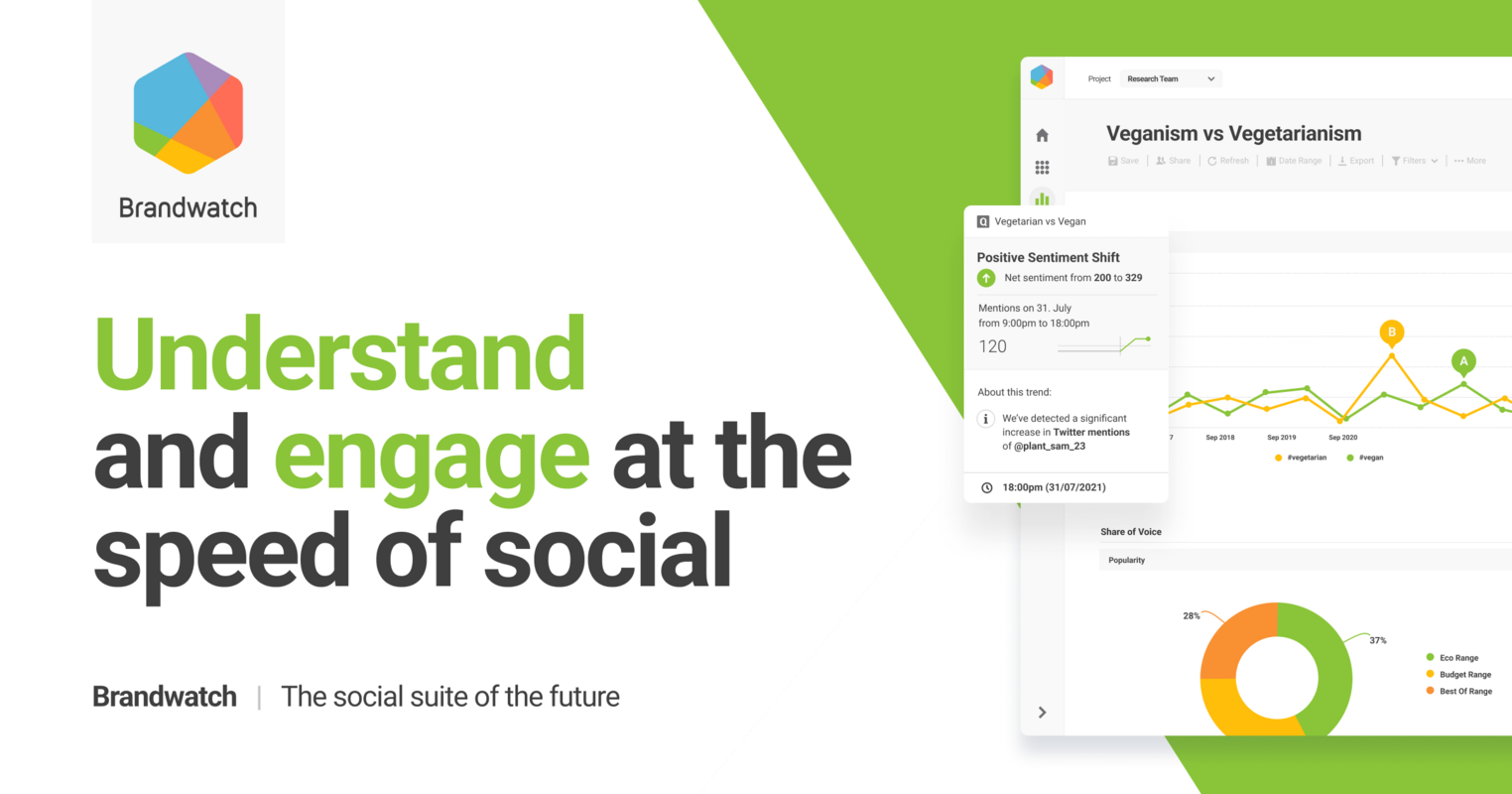 Real-time Marketing and the Dynamic Customer Experience