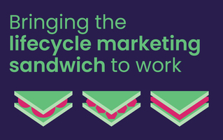 Bringing the Lifecycle Marketing Sandwich to Work