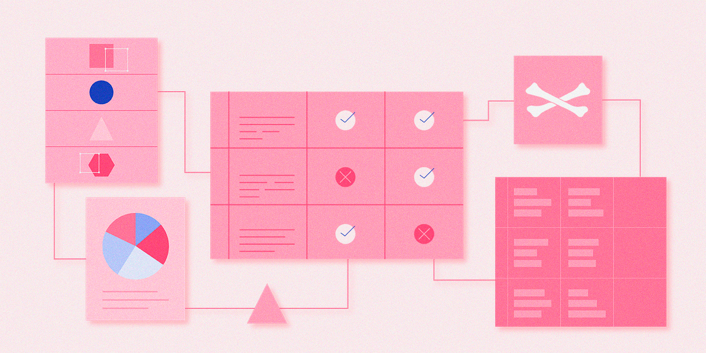 A Pre-mortem: The Perfect Way to Set up Any Project