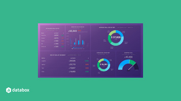 Create an Excel Dashboard from Scratch in 8 Steps (or Just 3 with Databox) | Databox Blog