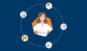 Your Marketer Type Quiz Results are Here