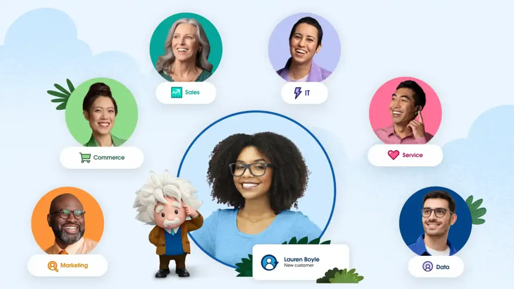 CRM Integration: A Complete Guide