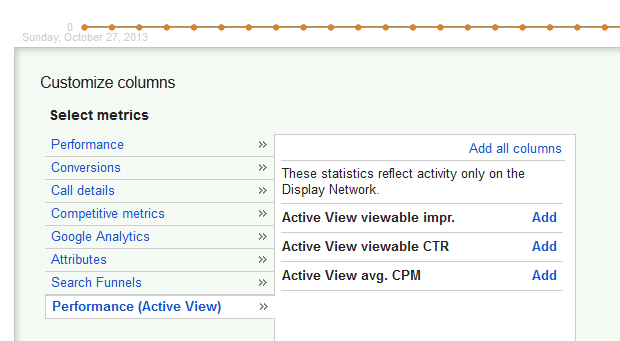 Uh-Oh, A Third of Your Display Ad Impressions Are Worthless! Here's What to Do About It