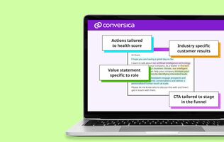 How Dynamic Messaging Fields Improve Conversation Performance