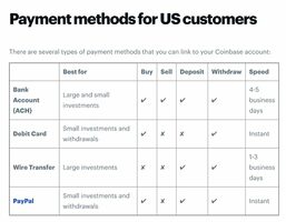 5 Things To Do To Best Prepare for 5/5