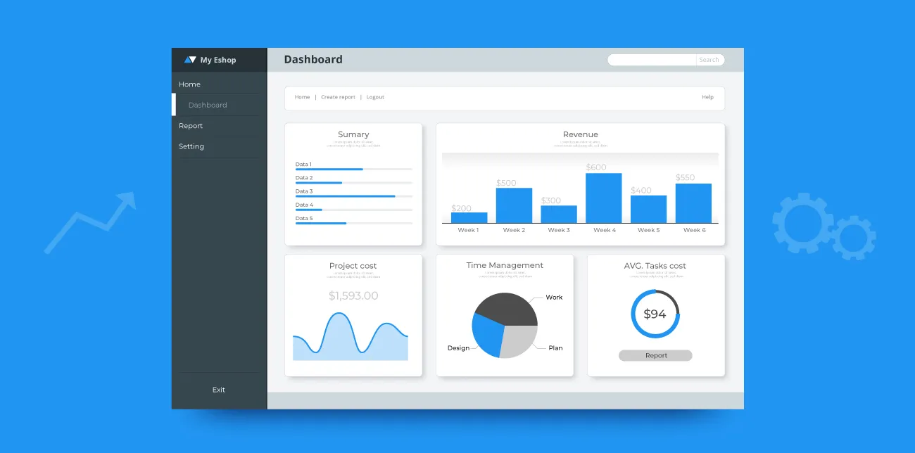 eCommerce Dashboard: KPIs, Key Components, and Examples for the Perfect Template