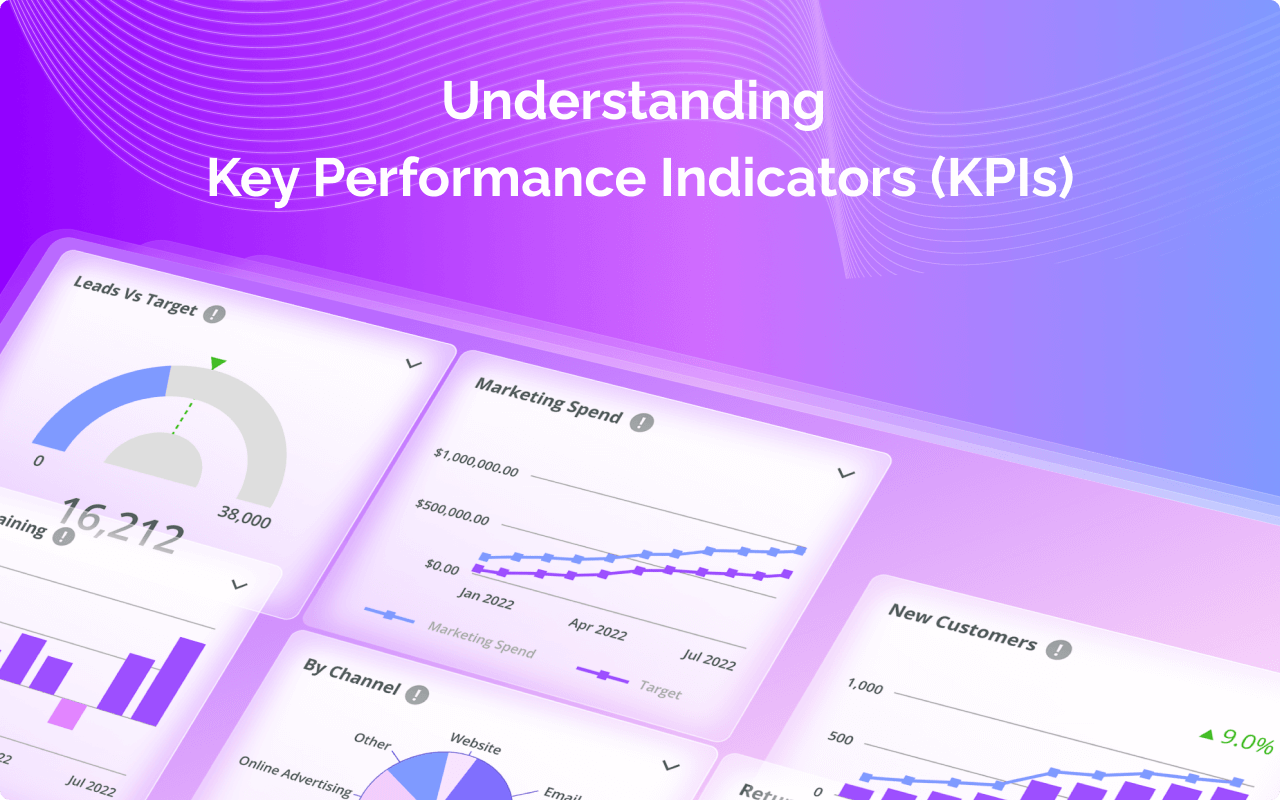 Understanding Key Performance Indicators (KPIs) in Marketing