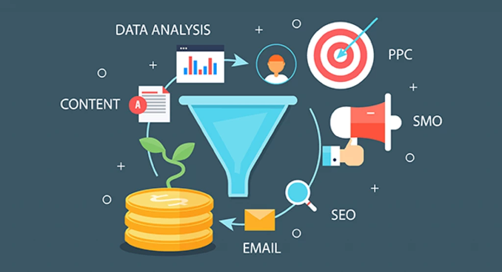 Insightful ideas for generating top-of-the-funnel leads in 2024